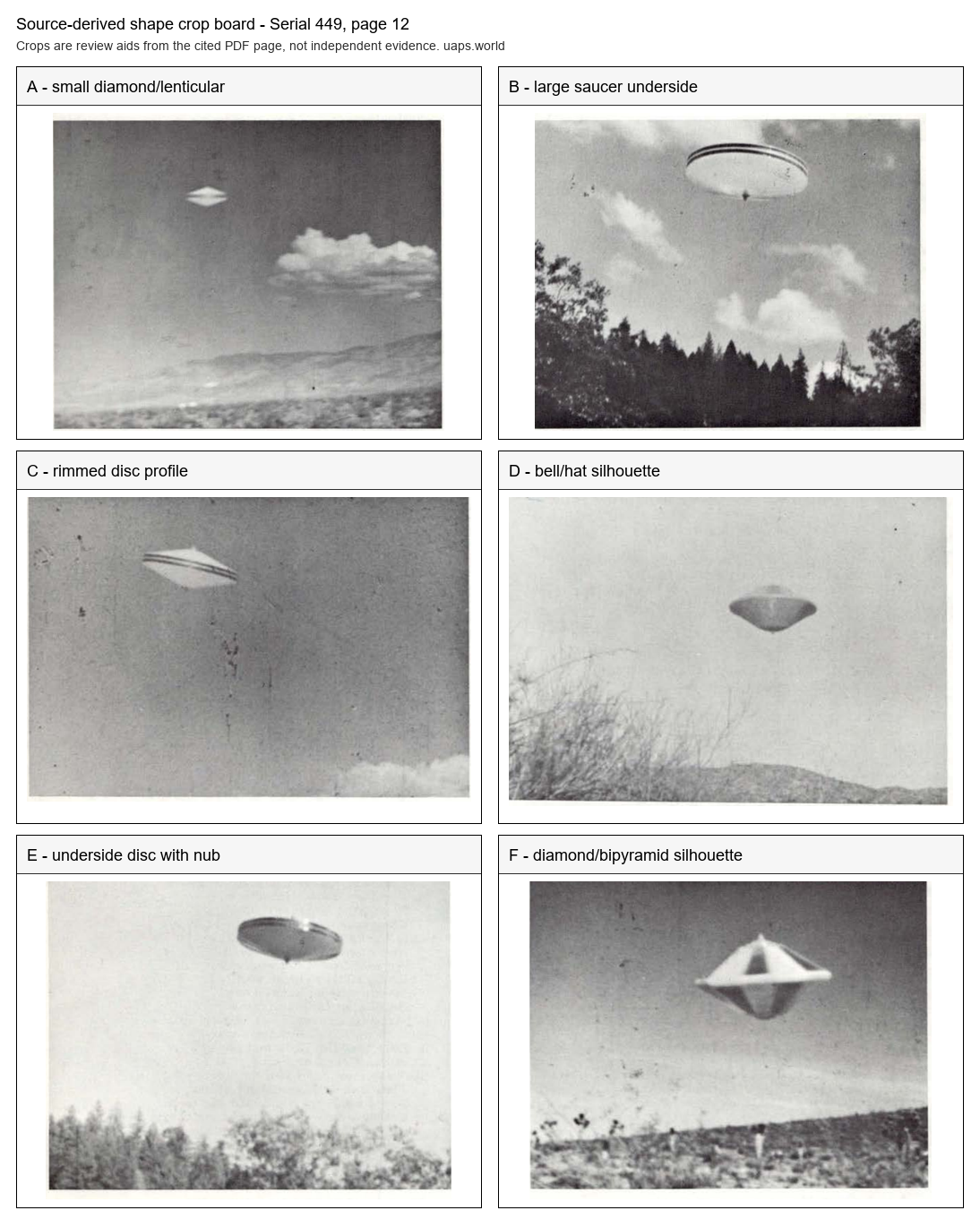 65 hs1 834228961 serial 449 page 12 shape crop board