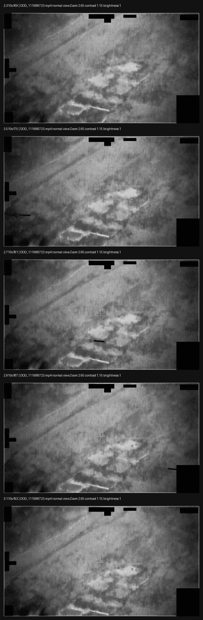 DOW-UAP-D010, Mission Report, Middle East, May 2022