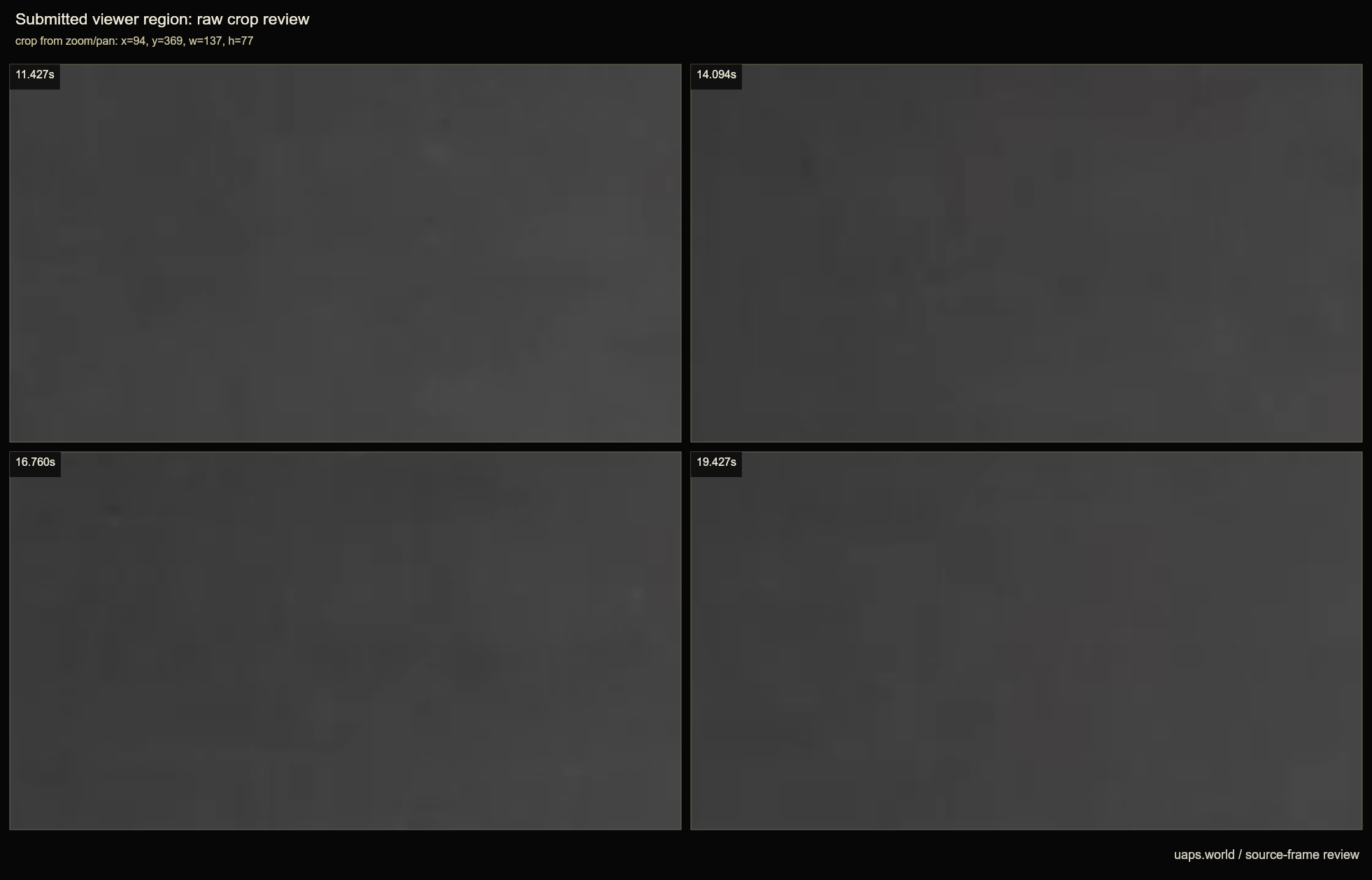 DOW-UAP-D023, Mission Report, United Arab Emirates, October 2023