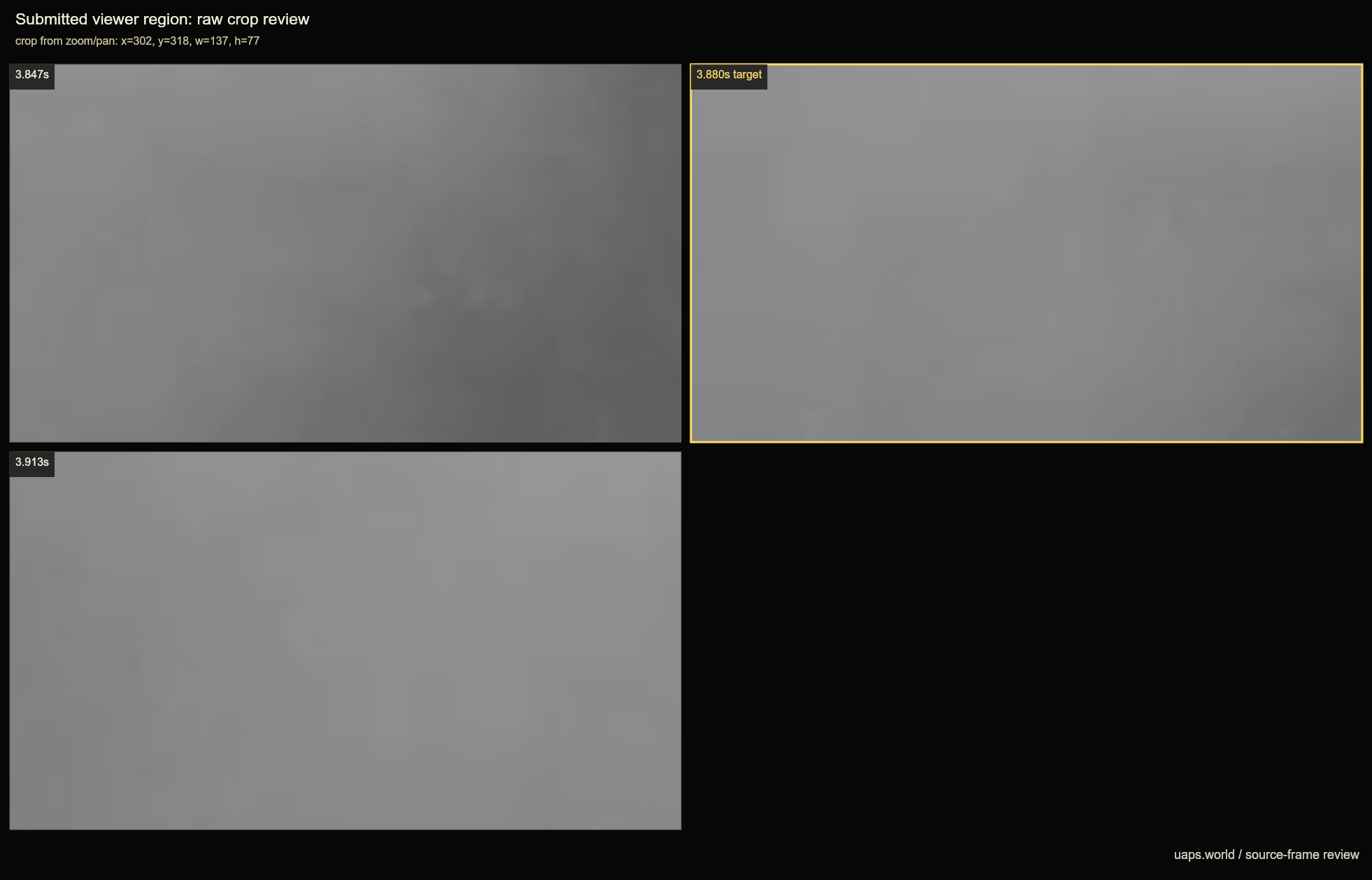 DOW-UAP-D023, Mission Report, United Arab Emirates, October 2023