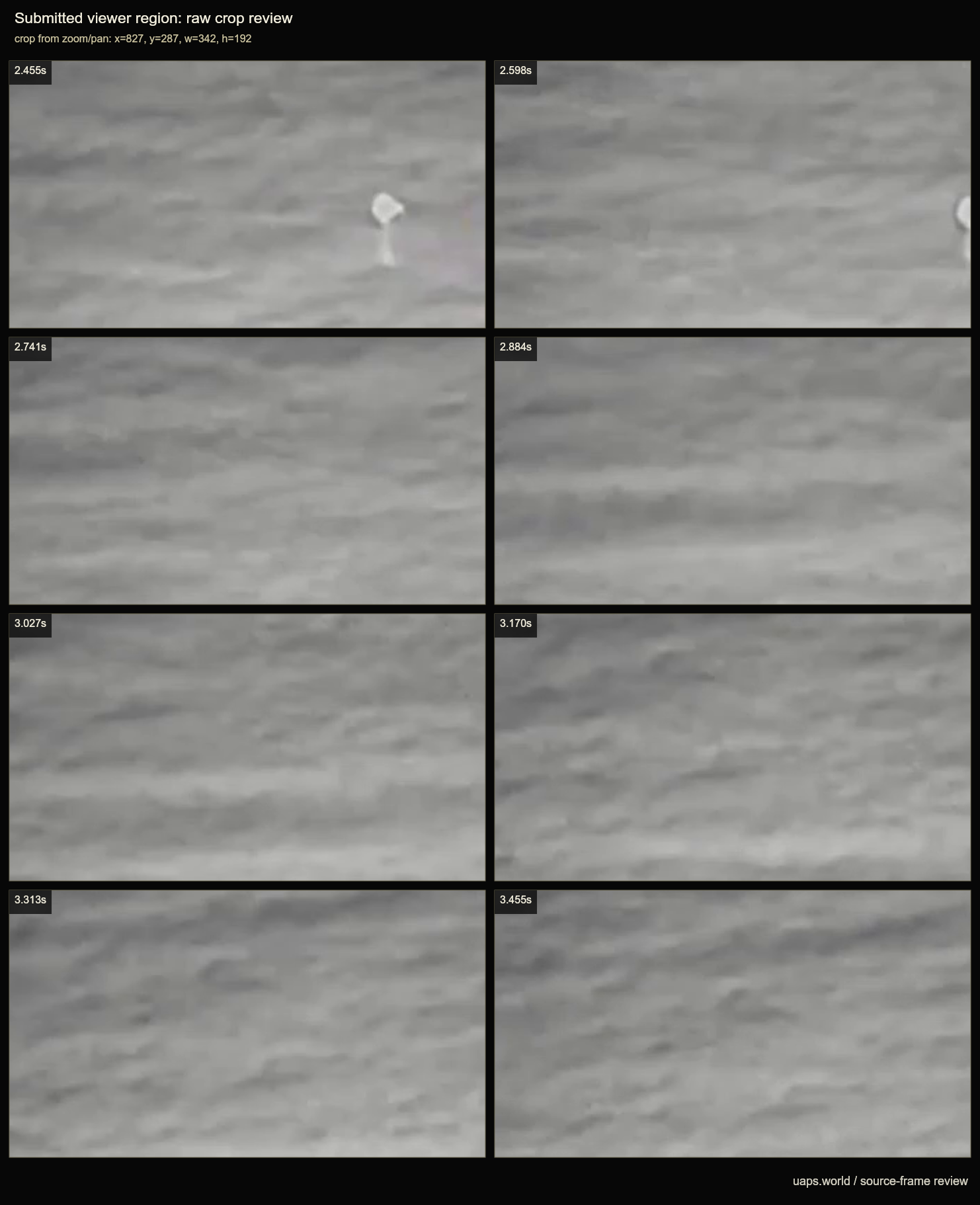dod 111688964 02955 squid morphology review geometry review