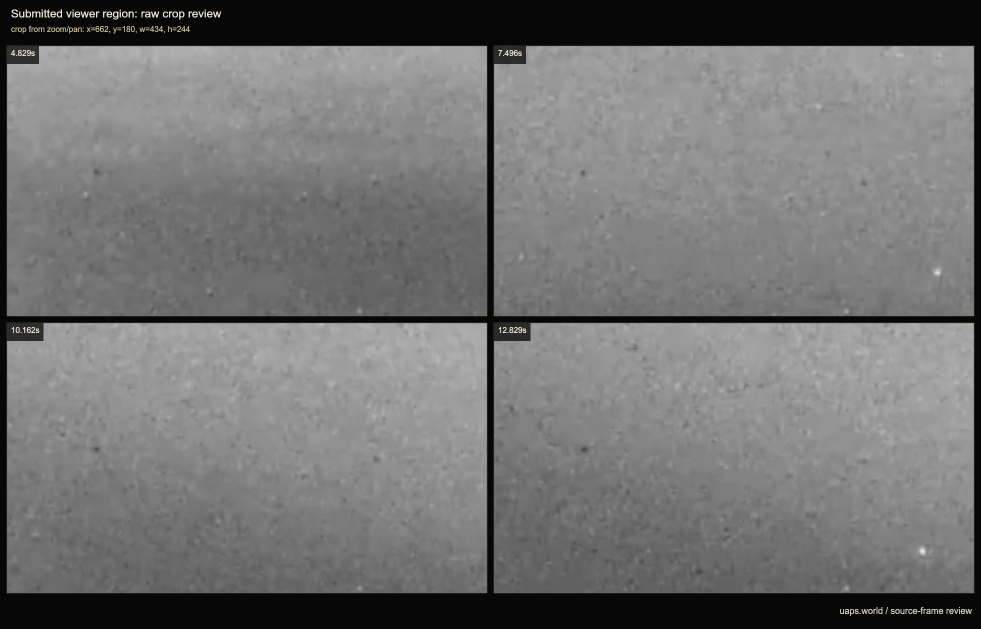 dod 111689167 8829 long thermal behavior review geometry review