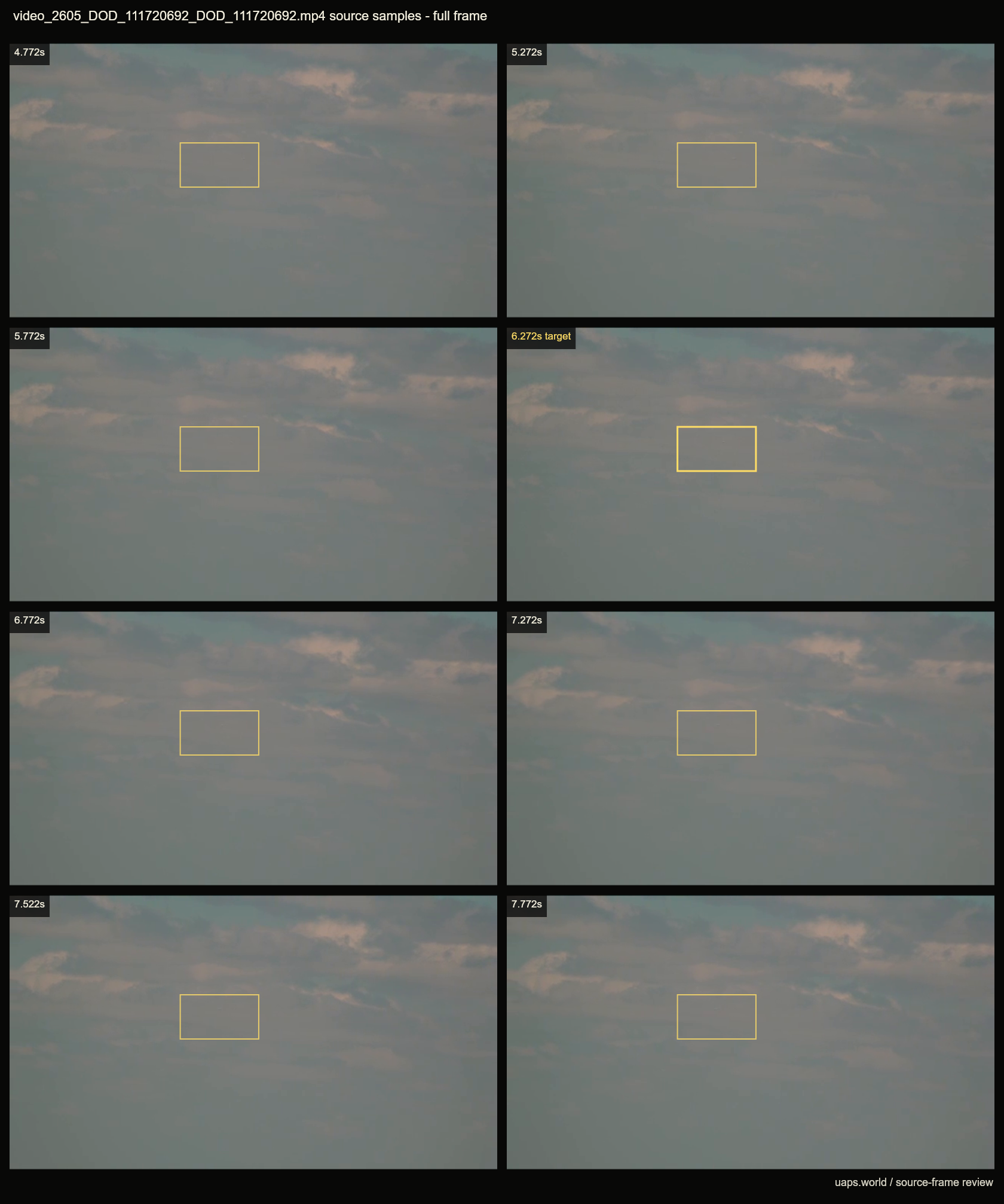 tyndall uap2 6272 eight frame source frame contact sheet