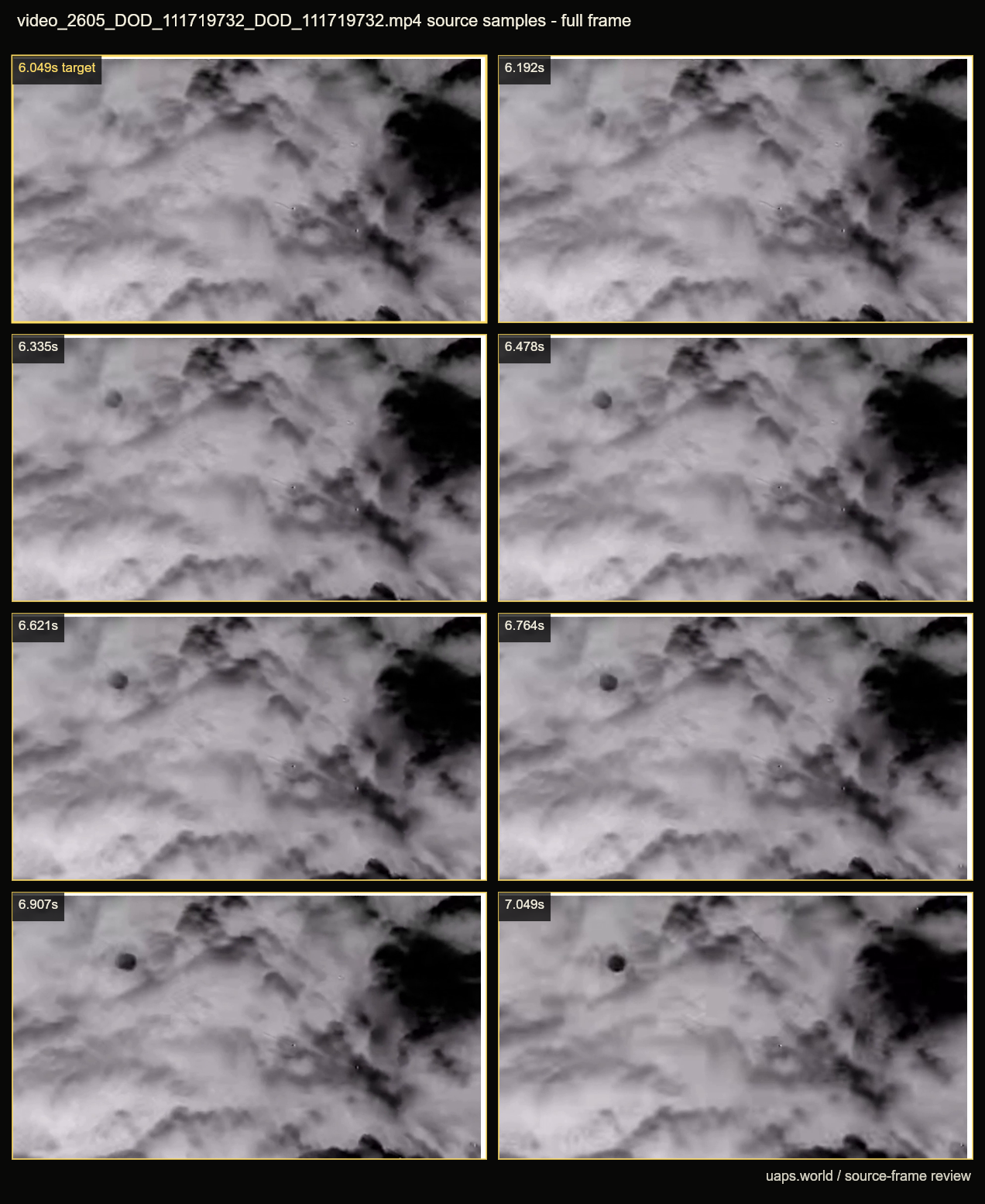 video 2605 dod 111719732 6049 forward burst review source frame contact sheet