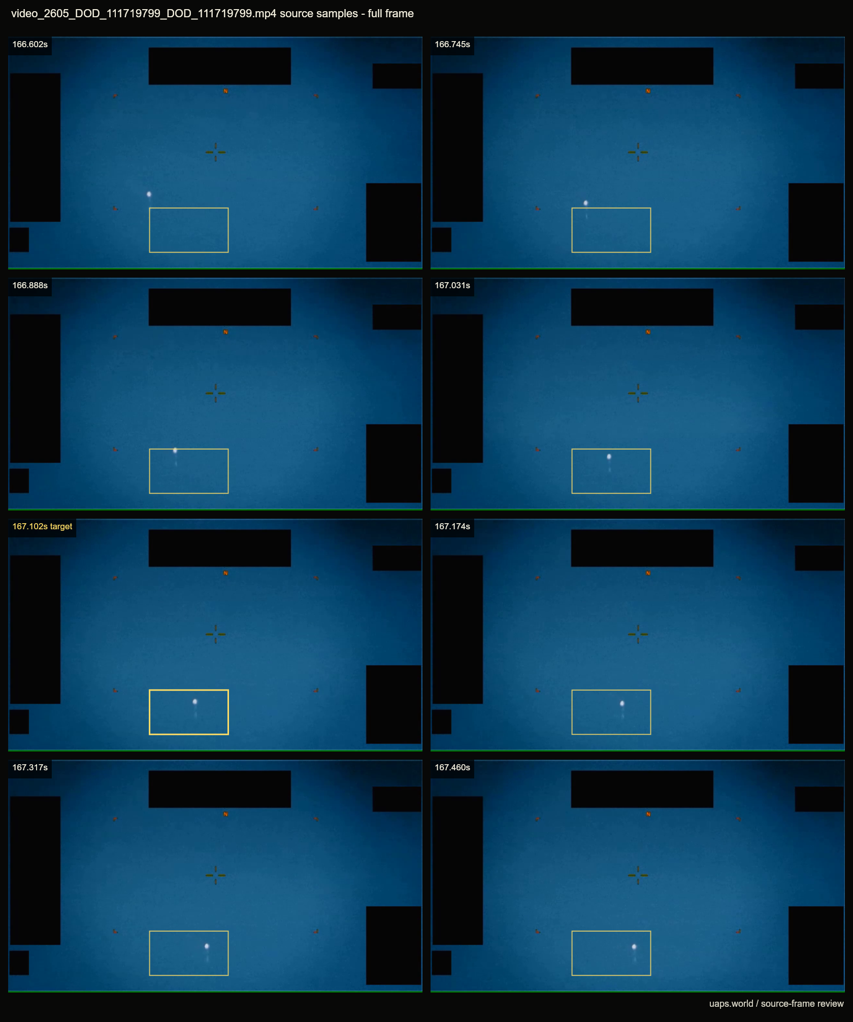 video 2605 dod 111719799 167102 low field review source frame contact sheet