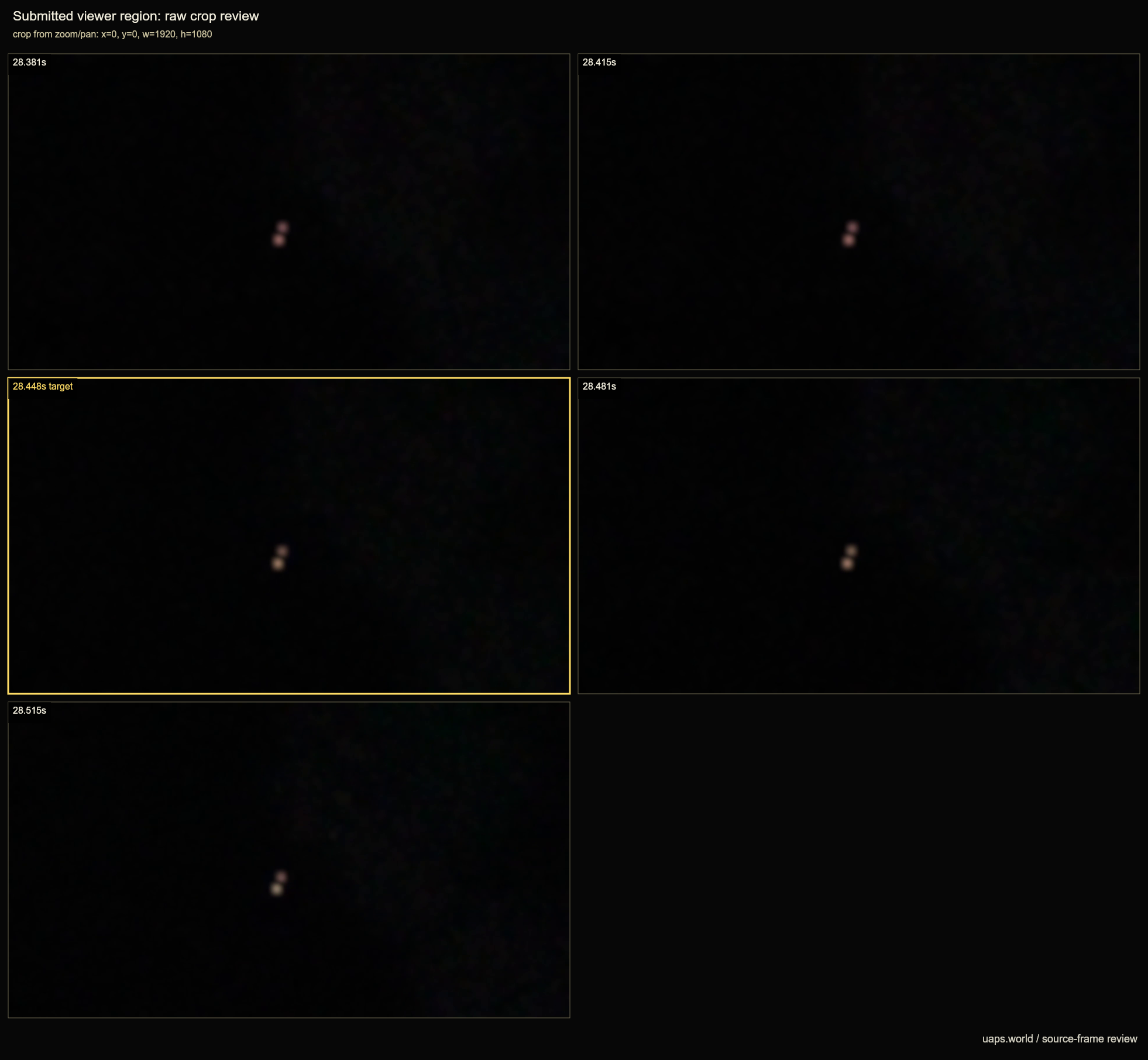 FBI-UAP-PR002, “Red Orb Rotation,” Northeastern United States, 2022