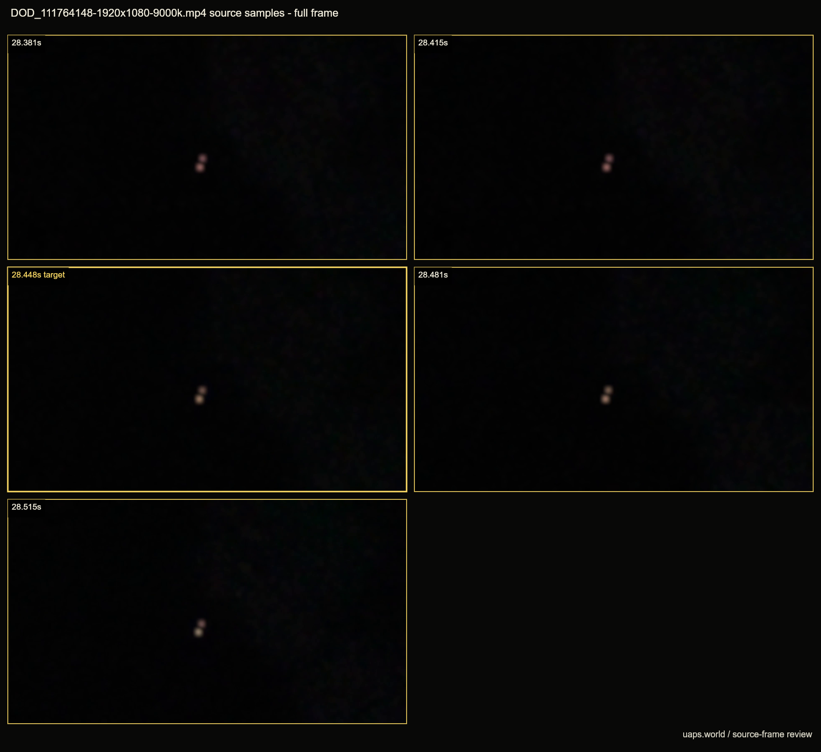 FBI-UAP-PR002, “Red Orb Rotation,” Northeastern United States, 2022