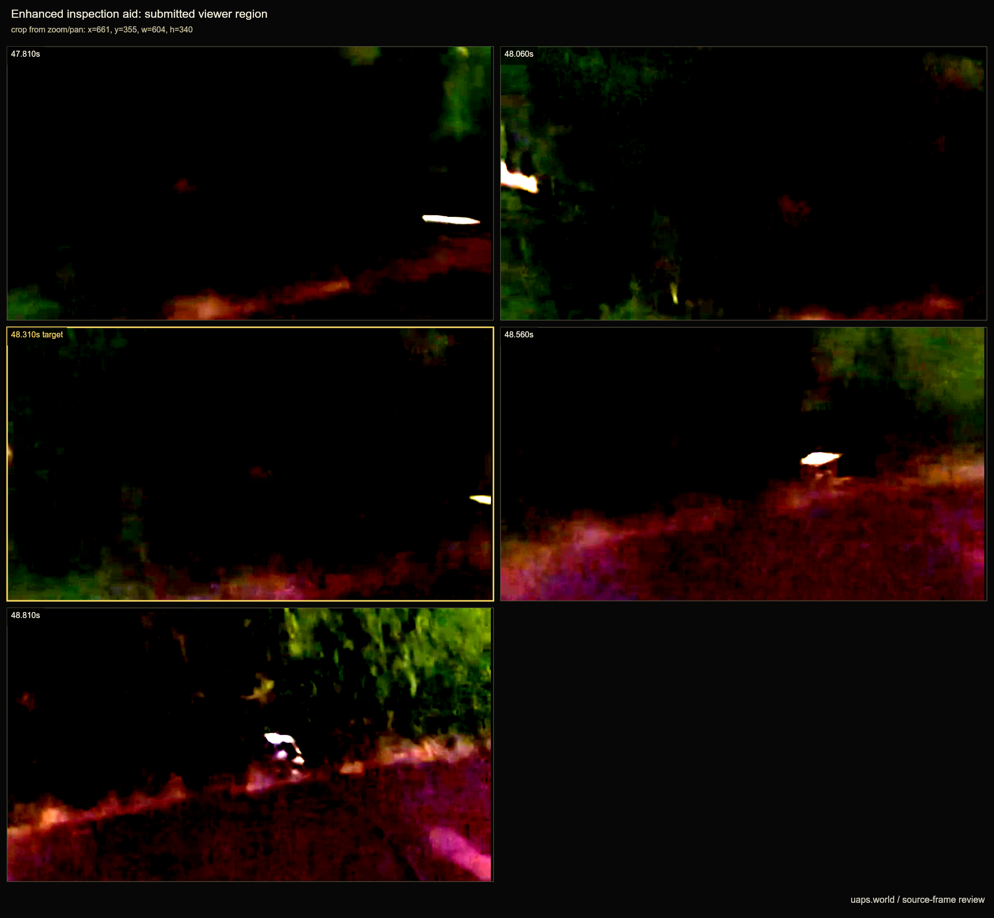 FBI-UAP-PR004, “Northeastern Orb Sighting,” 2025