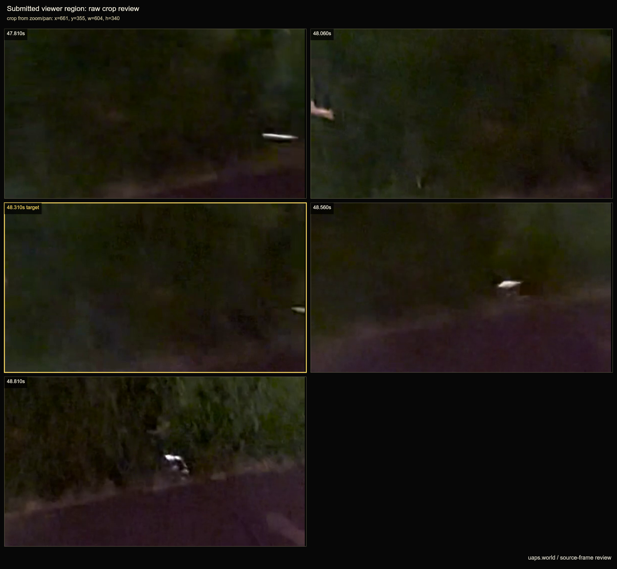 FBI-UAP-PR004, “Northeastern Orb Sighting,” 2025