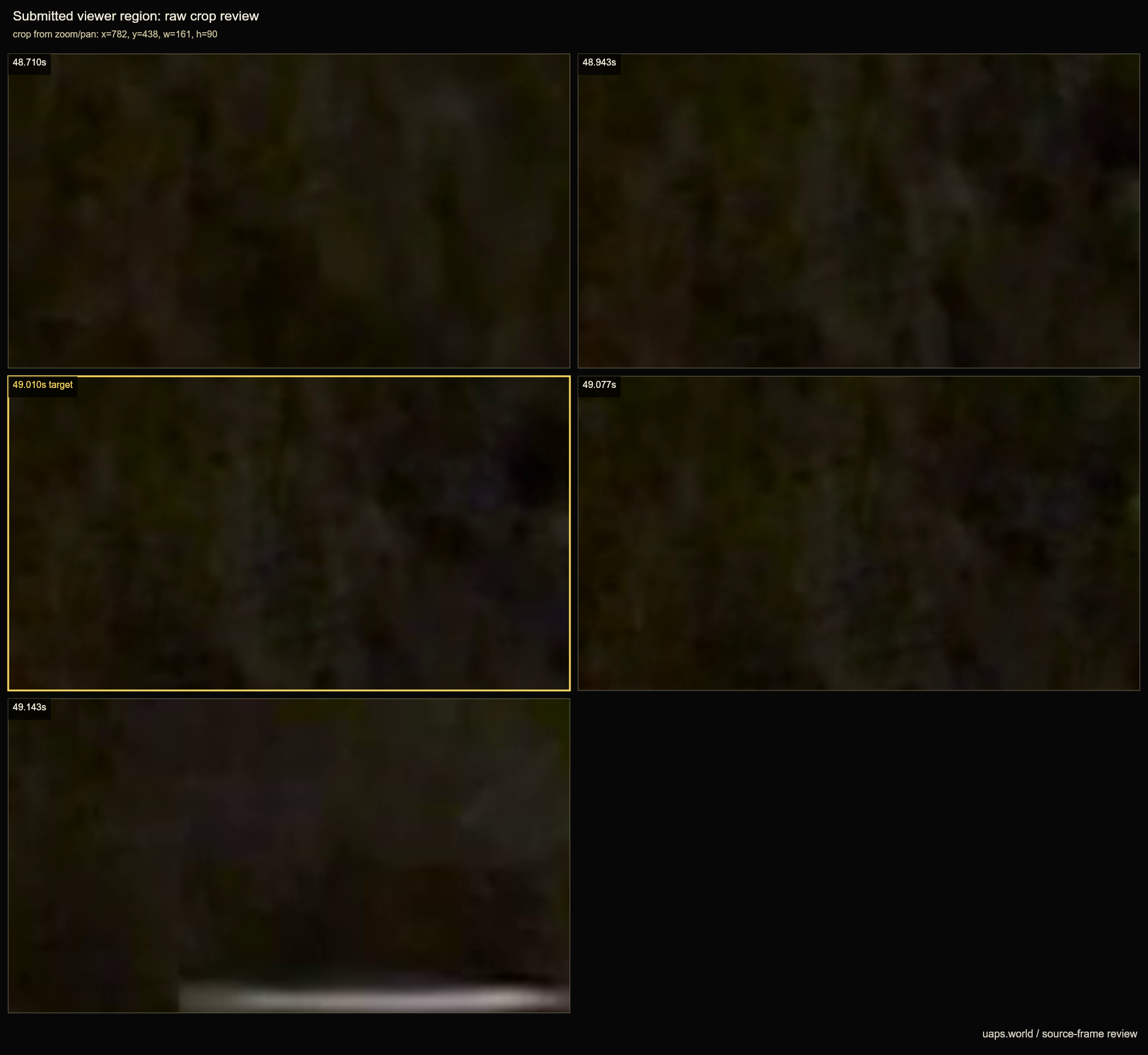 FBI-UAP-PR004, “Northeastern Orb Sighting,” 2025