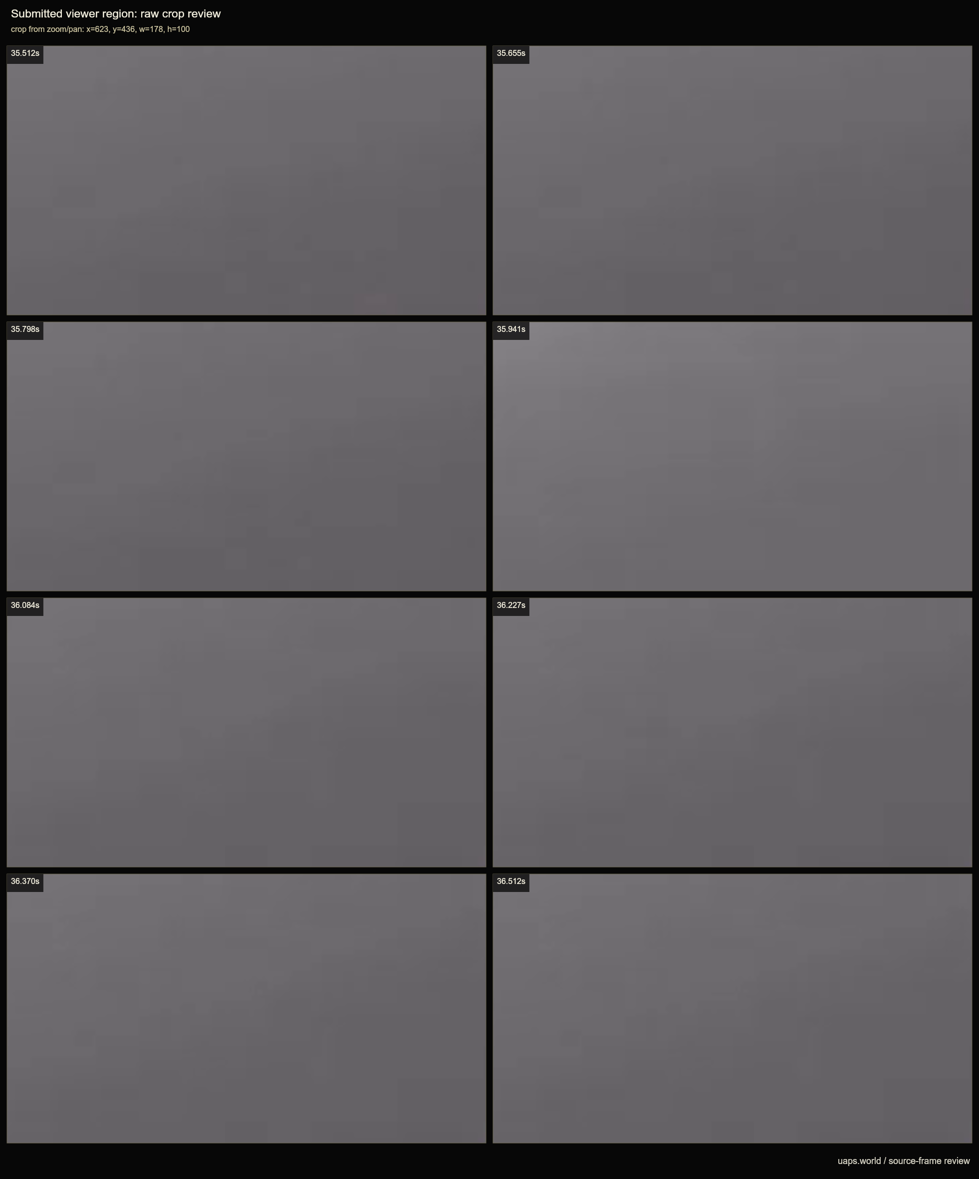 pr103 36012 field review geometry review