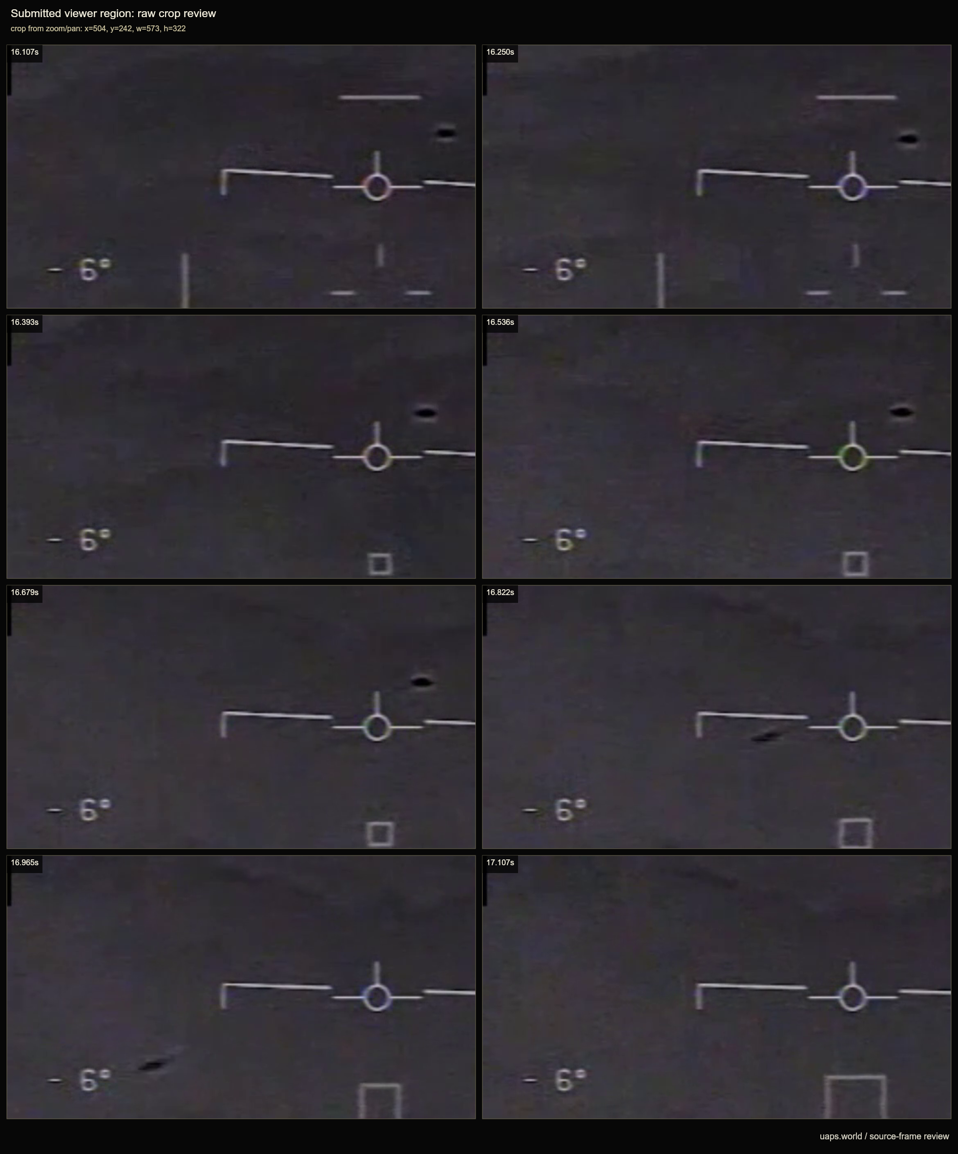 pr107 16607 motion review geometry review