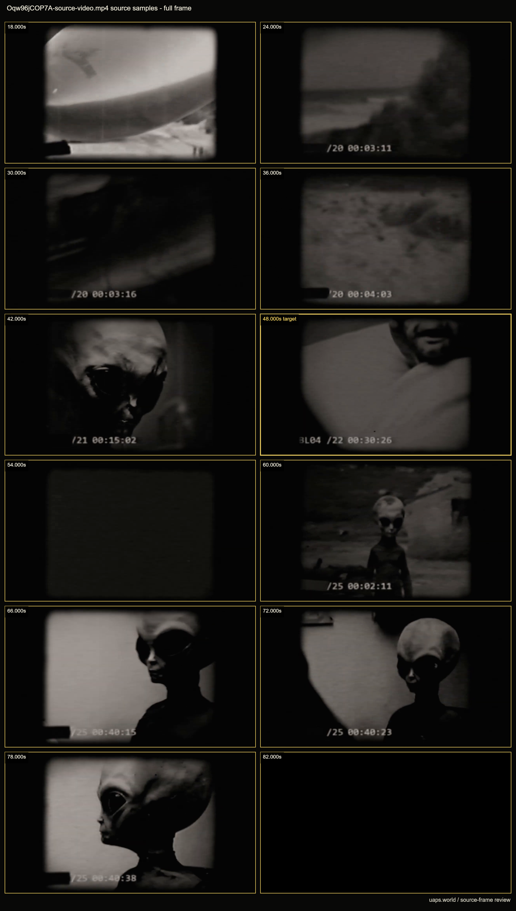 qtecqot Oqw96jCOP7A whole video source frame contact sheet