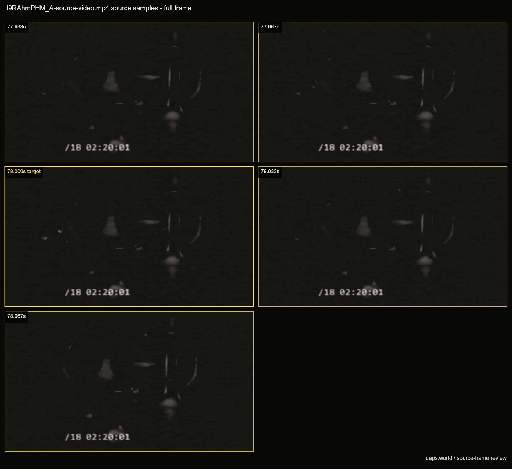 qtecqot l9RAhmPHM A circular machinery temporal consistency source frame contact sheet