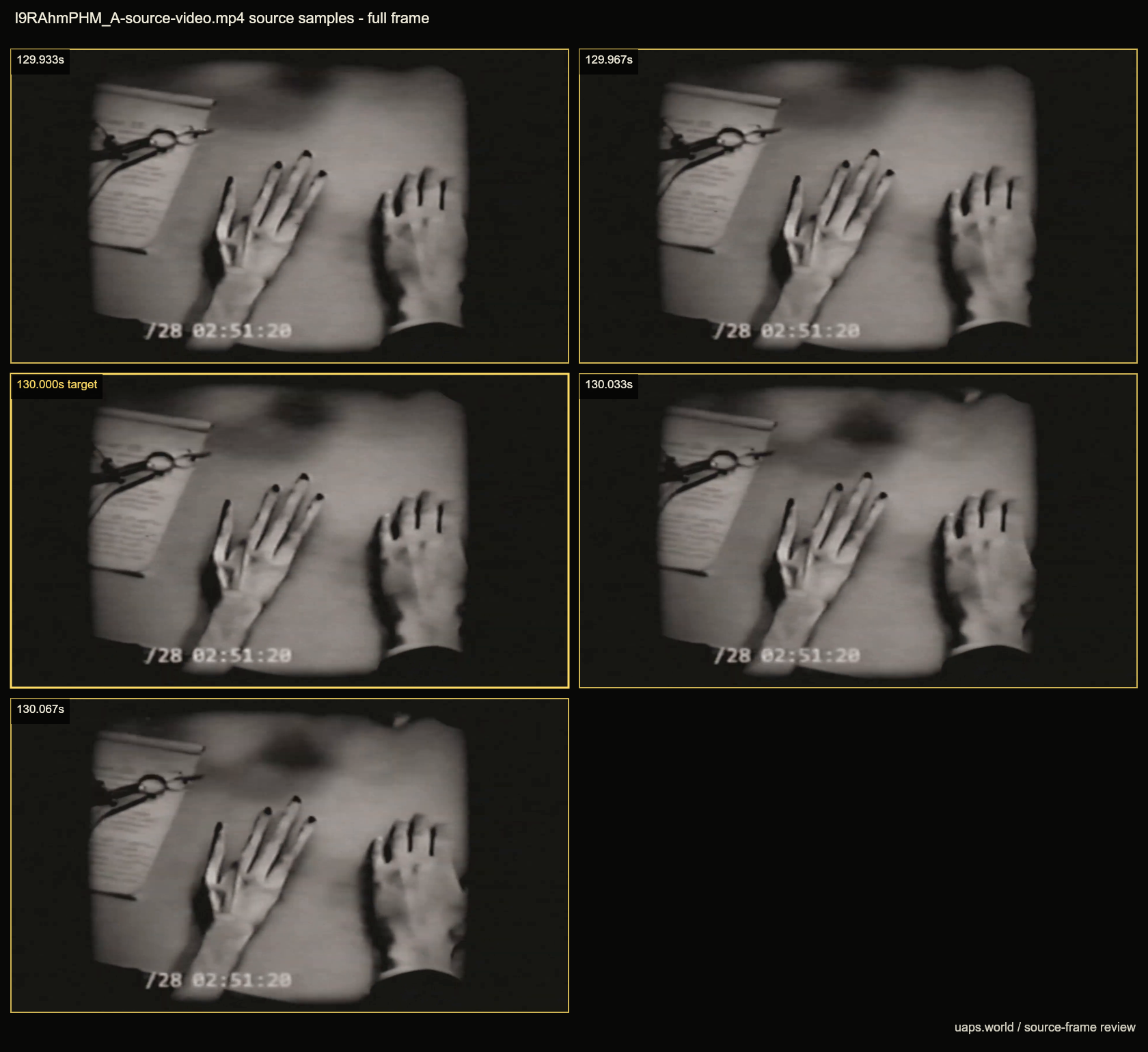 qtecqot l9RAhmPHM A hands and objects temporal consistency source frame contact sheet