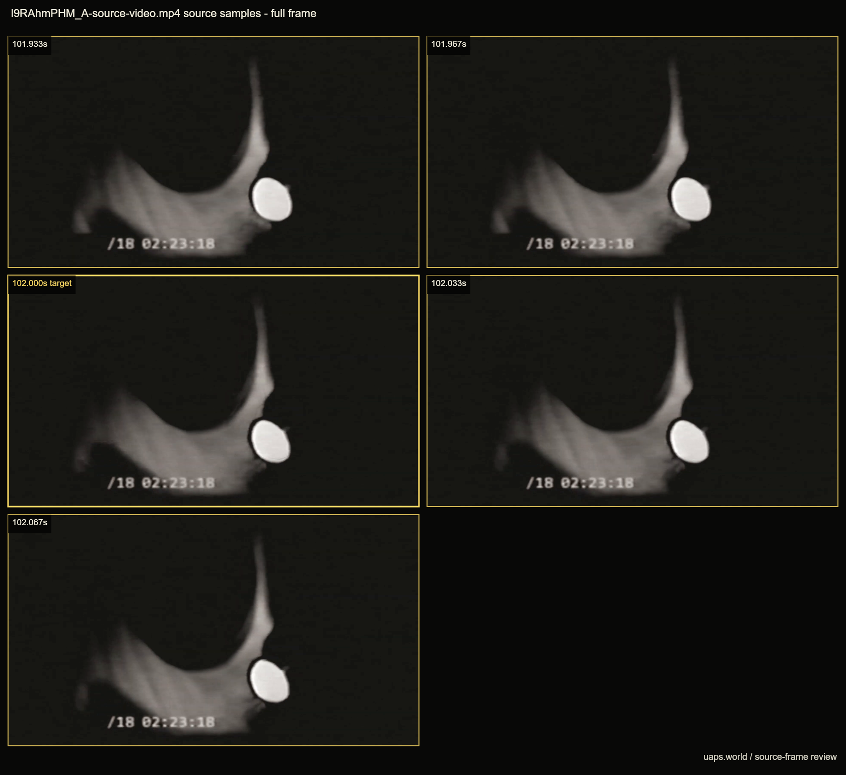 qtecqot l9RAhmPHM A interior transition temporal consistency source frame contact sheet