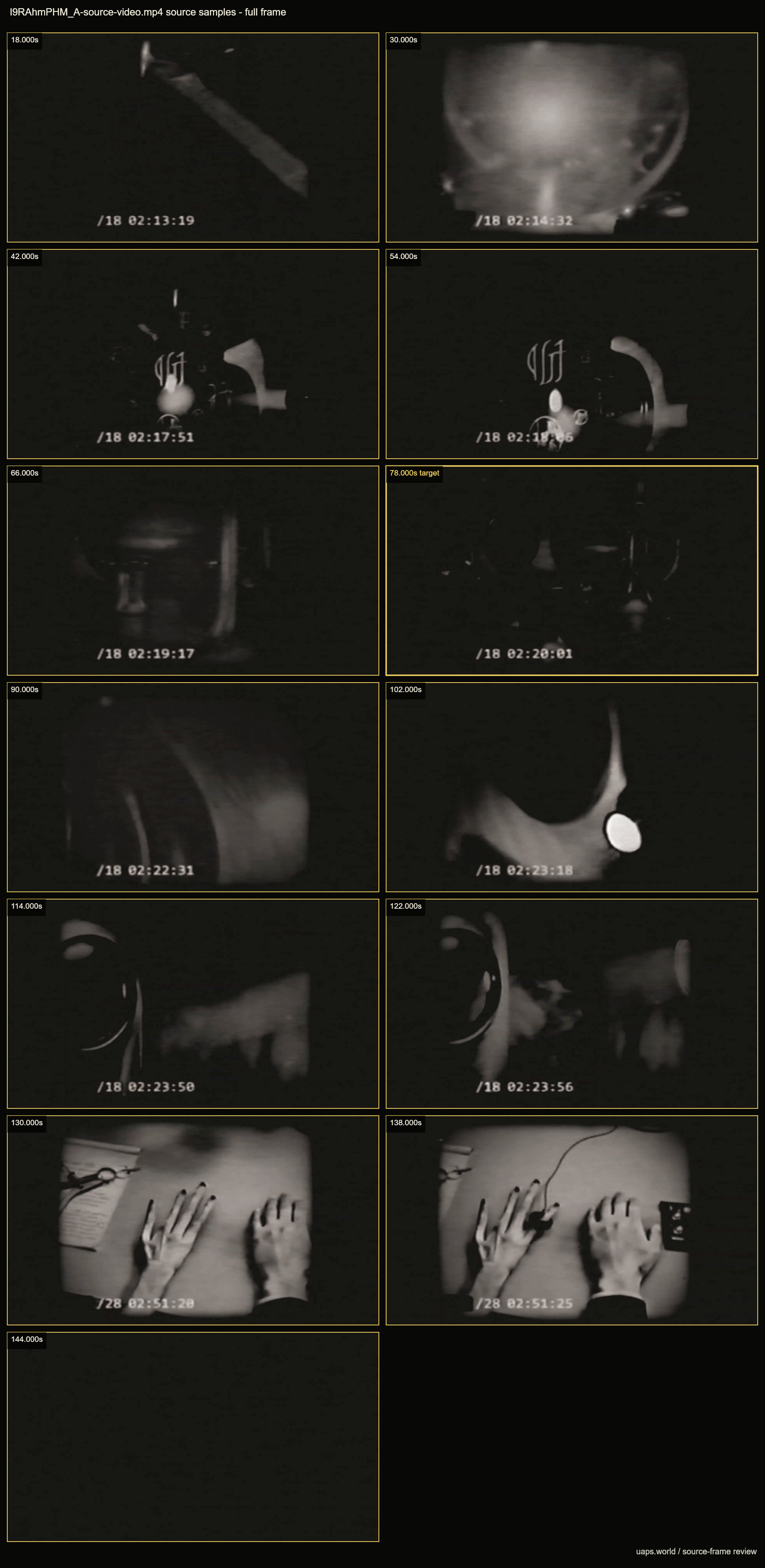 qtecqot l9RAhmPHM A whole video source frame contact sheet