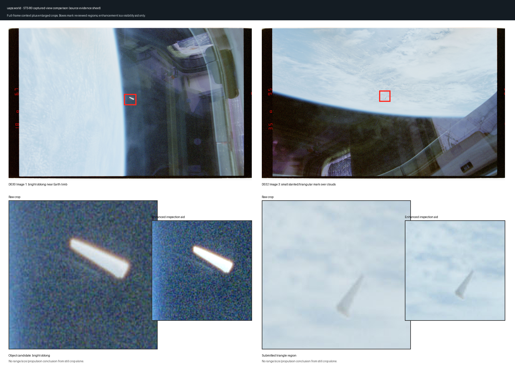 sts80 d030 d032 captured view comparison