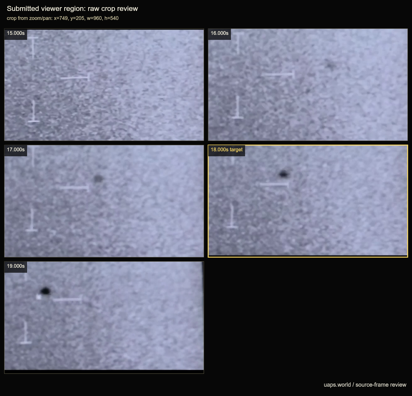 c107 pr125 thermal target geometry review